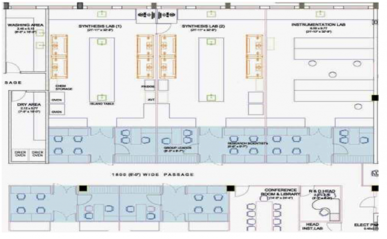 Basic Design Considerations For A Laboratory Delabcon 